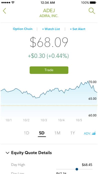 Fidelity Investing App Screenshot