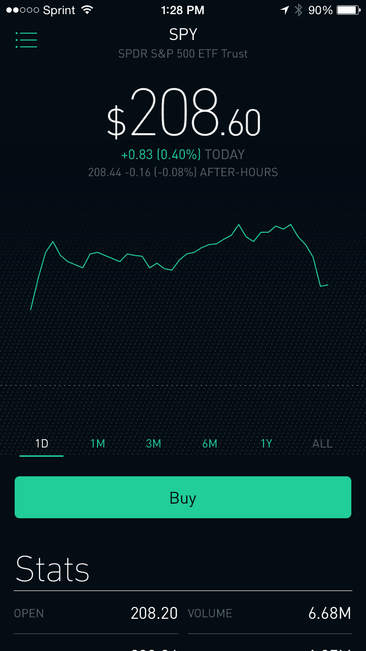 Robinhood Review: Index Fund Page