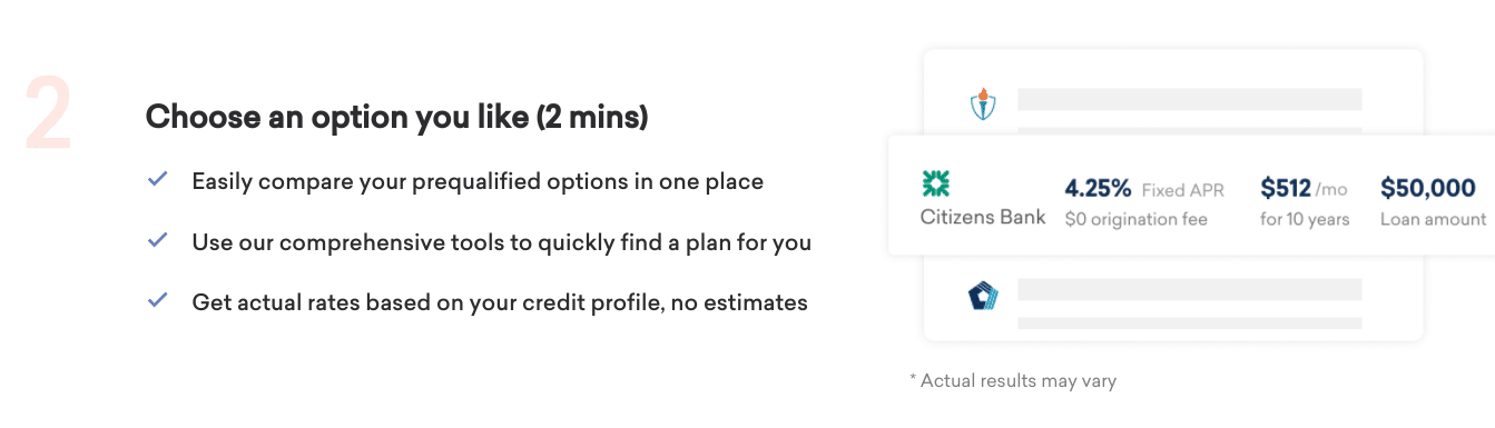 credible review: compare your options across multiple lenders