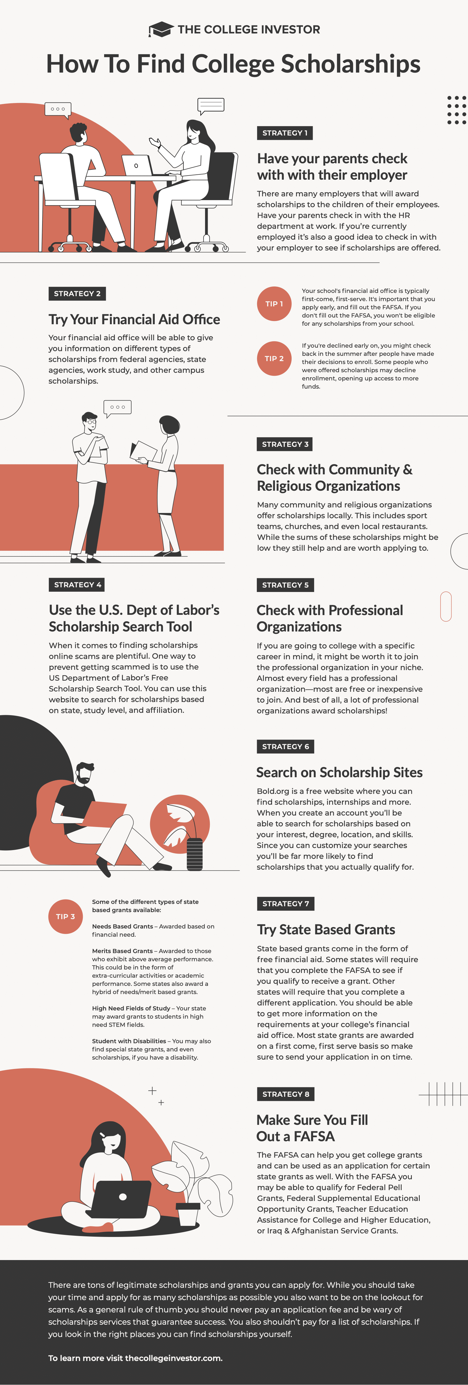 How To Find College Scholarships Infographc
