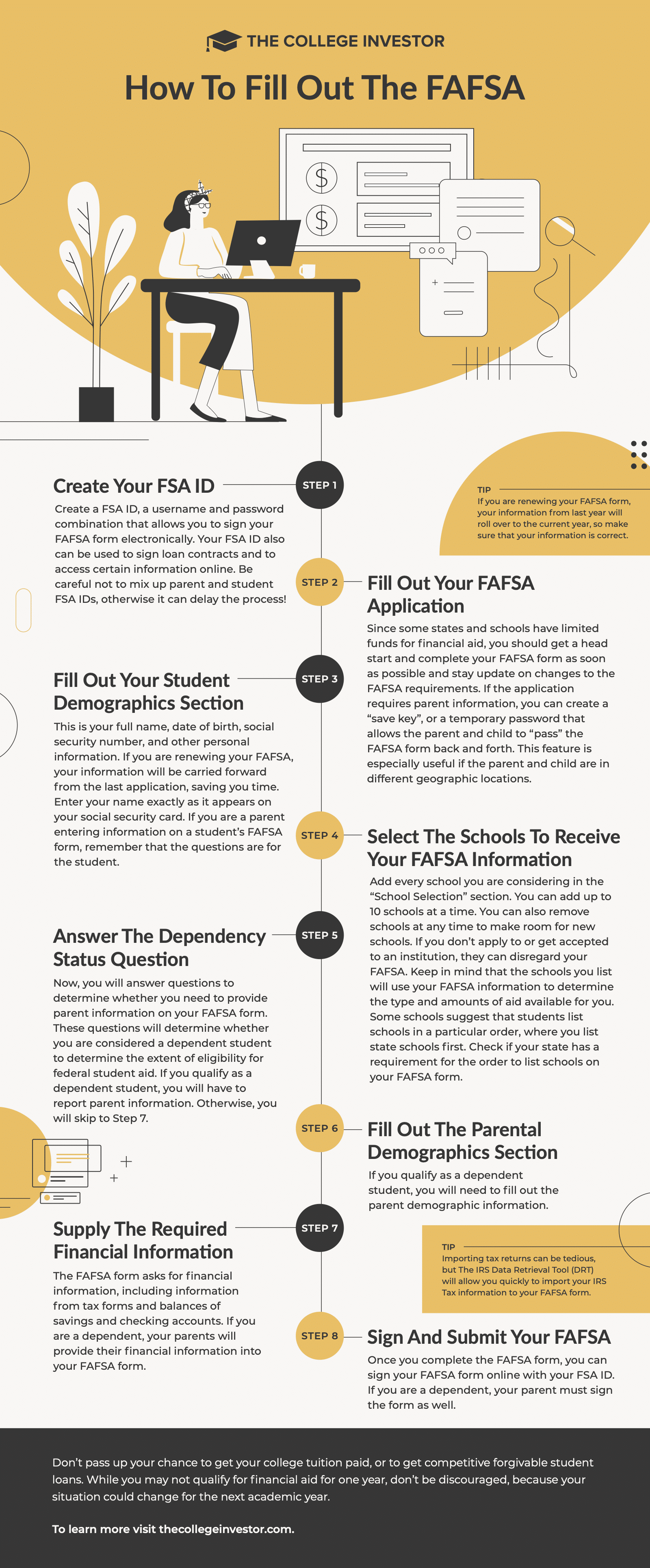 FAFSA Deadlines: How To Fill Out The FAFSA Infographic
